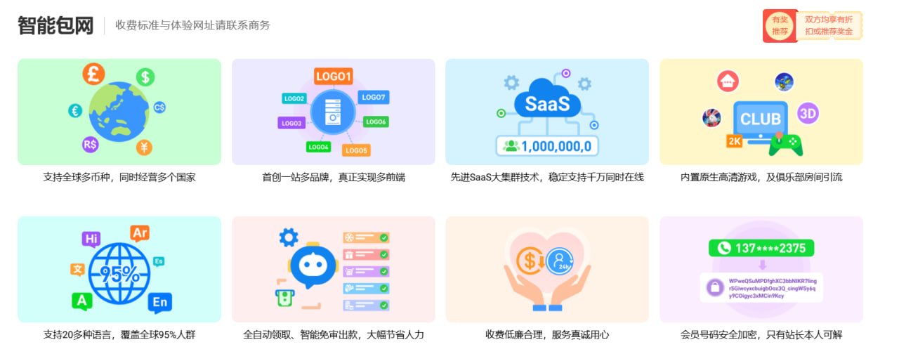 一站式全球化方案：支持20+语言与多币种，让你坐在家里赚全球的钱！